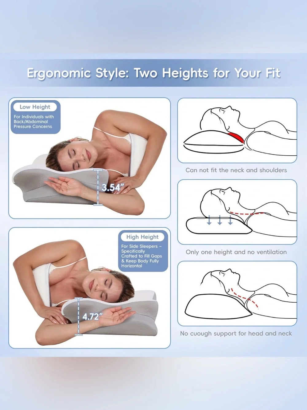 Cervical Neck Pillow, Memory Foam Pillows for Neck and Shoulder Pain Relief